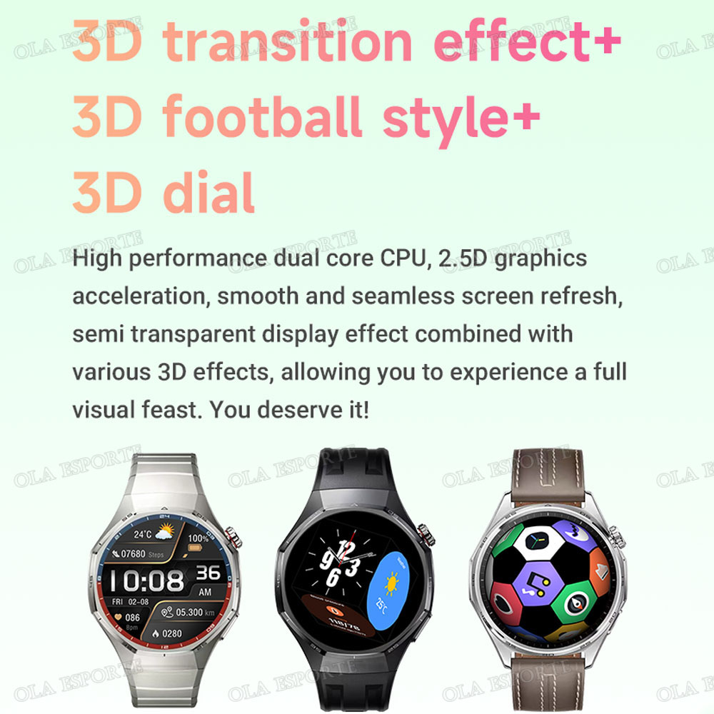 สมาร์ทวอทช์กีฬาสำหรับผู้ชายและ - Smartwatch Watches For Women With Gps บทวิจารณ์และราคา