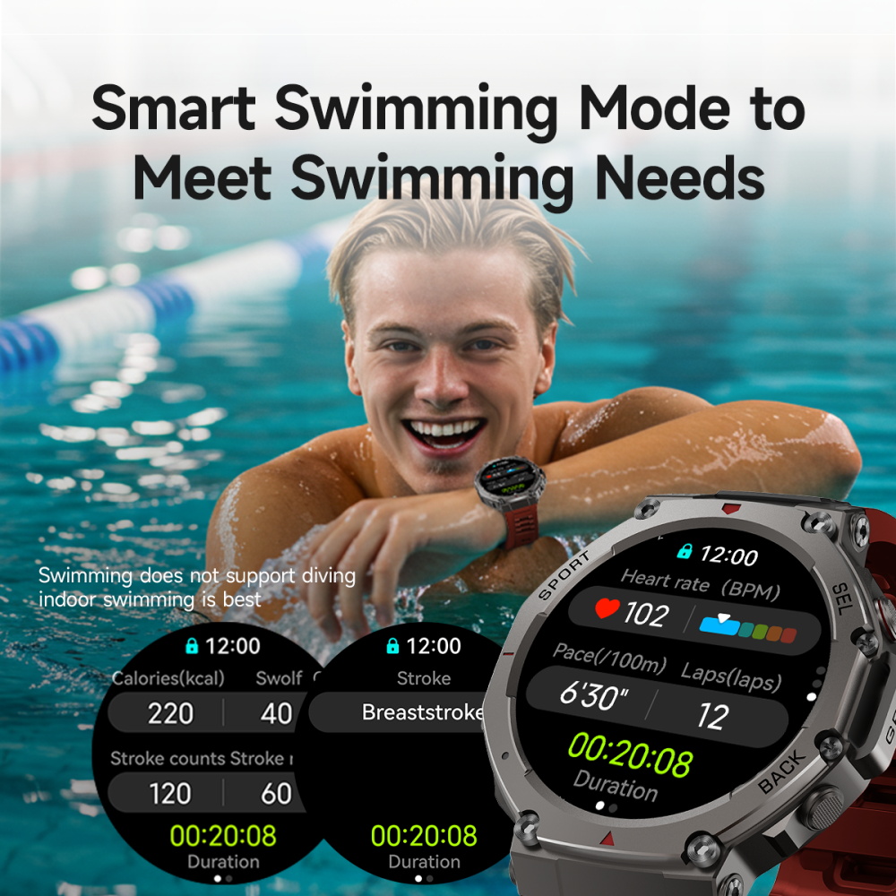 SKMEI นาฬิกาสมาร์ทวอทช์สำหรับเ - Smartwatch Watches Price บทวิจารณ์และราคา