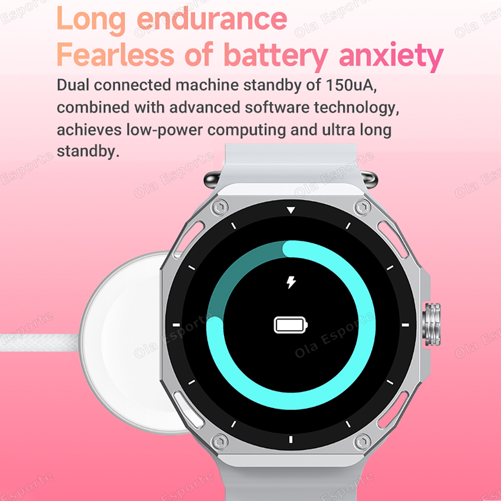สมาร์ทนาฬิกาผู้ชายผู้หญิง 1.52 - Smartwatch Watches For Women With Gps บทวิจารณ์และราคา